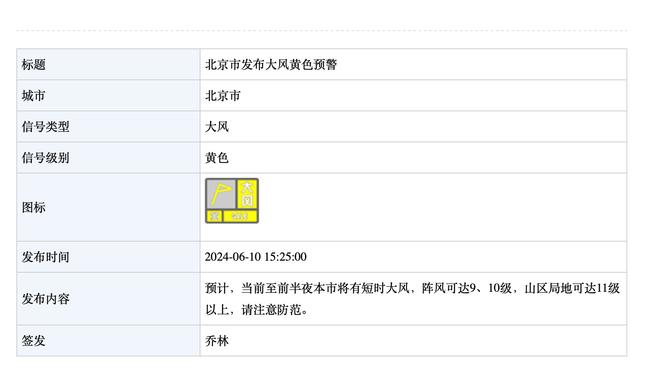 强的时候真滴强！福克斯半场12中7&三分4中3轰下17分5助攻2抢断