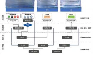 滕哈赫：我们想与布雷斯福德共事 他也如此 我对此非常期待