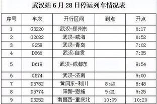 受伤287天后首次进入罗马大名单，亚伯拉罕：我几乎准备好了复出